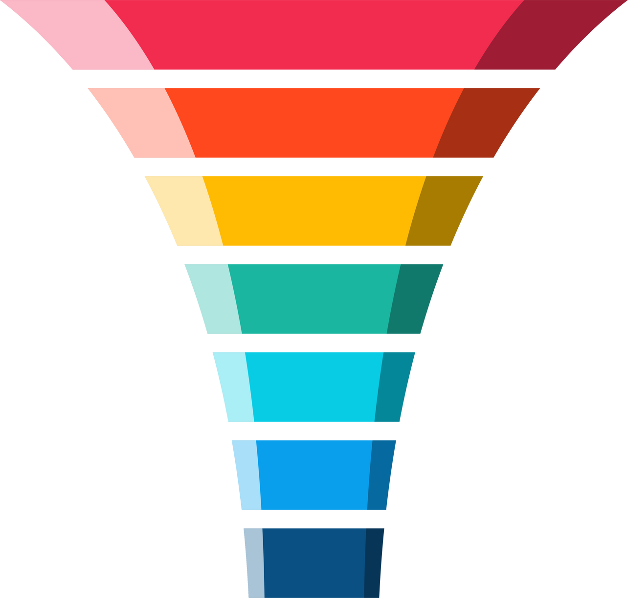 Funnel infographic
